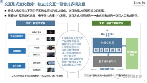 智能时代人机交互产品市场机会分析报告 聚焦人工智能基础软件开发