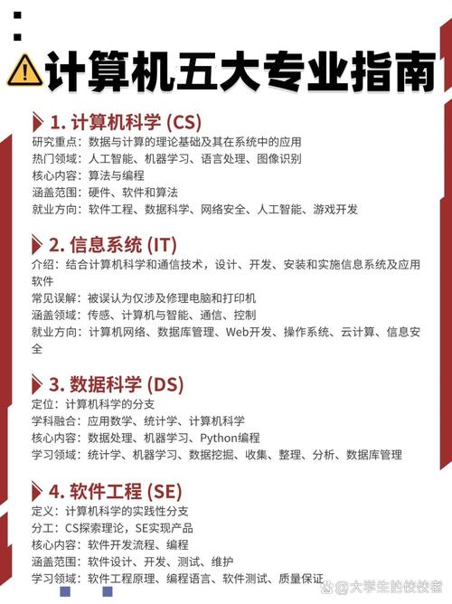 人工智能基础软件开发 通往未来科技的钥匙
